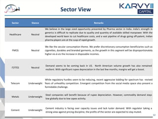 Sector Stance Remarks
Healthcare Neutral
We believe in the large sized opportunity presented by Pharma sector in India. India’s strength in
generics is difficult to replicate due to quality and quantity of available skilled manpower. With the
developed world keen to cut healthcare costs, and a vast pipeline of drugs going off-patent, Indian
pharma players are at the cusp of rapid growth.
FMCG Neutral
We like the secular consumption theme. We prefer discretionary consumption beneficiaries such as
cigarettes, durables and branded garments, as the growth in this segment will be disproportionately
higher vis-à-vis the increase in disposable incomes.
IT/ITES Neutral
Demand seems to be coming back in US. North American volume growth has also remained
resilient. With significant rupee depreciation in the last few months, margins will get a boost.
Telecom Underweight
While regulatory hurdles seem to be reducing, recent aggressive bidding for spectrum has revived
fears of unhealthy competition. Emergent competition from the social media space also present a
formidable challenge.
Metals Underweight
Steel companies will benefit because of rupee depreciation. However, commodity demand stays
low globally due to low capex activity.
Cement Underweight
Cement industry is facing over capacity issues and lack luster demand. With regulator taking a
strong view against pricing discipline, the profits of the sector are expected to stay muted.
Sector View
12
 