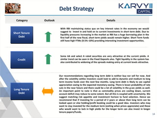 Debt Strategy
OutlookCategory Details
Long Tenure
Debt
Our recommendations regarding long term debt is neither buy nor sell for now. And
after the volatility settles Investors could look to add to dynamic and medium to long
term income funds over the next few months. Long term debt is likely to see capital
appreciation owing to the expected monetary easing. There is lesser probability of rate
cuts in the near future and there could be a lot of volatility in the g-sec yields as well.
An important point to note is that as commodity prices are cooling down, current
account deficit may reduce to some extent. But all this is coupled with uncertainty. We
suggest matching risk appetite and investment horizon to fund selection. Hence we
recommend that if investing for a period of 2 years or above then long term can be
looked upon or else holding/profit booking could be a good idea. Investors who may
want to stay invested for the medium term (exiting when prices appreciate) and those
who would want to lock in high yields for the longer term can also invest in longer
tenure papers/Funds.
Some AA and select A rated securities are very attractive at the current yields. A
similar trend can be seen in the Fixed Deposits also. Tight liquidity in the system has
also contributed to widening of the spreads making entry at current levels attractive.
With RBI maintaining status quo on key interest rates in the economy we would
suggest to invest in and hold on to current investments in short term debt. Due to
liquidity pressures increasing in the market as RBI has a huge borrowing plan in the
first half of the new fiscal, short term yields would remain higher. Short Term funds
still have high YTMs (9.5%–10%) providing interesting investment opportunities.
Short Tenure
Debt
Credit
14
 
