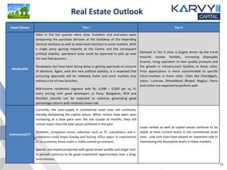 16
Real Estate Outlook
Asset Classes Tier I Tier II
Residential
Sales in the last quarter were slow. Investors and end-users were
postponing the purchase decision at the backdrop of the impending
General elections as well as state level elections in some markets. With
a single party gaining majority at the Centre and the consequent
political stability, apartment sales could be expected to pick up over
the next few quarters.
Developers too have been facing delay in getting approvals on account
of elections. Again, with the new political stability, it is expected that
procuring approvals will be relatively faster and most markets may
witness a lot of new launches.
Mid-income residential segment with Rs. 4,000 – 6,000 per sq. ft.
entry pricing with good developers in Pune, Bangalore, NCR and
Mumbai suburbs can be expected to continue generating good
percentage returns with relatively lower risk.
Demand in Tier II cities is largely driven by the trend
towards nuclear families, increasing disposable
income, rising aspiration to own quality products and
the growth in infrastructure facilities in these cities.
Price appreciation is more concentrated to specific
micro-markets in these cities. Cities like Chandigarh,
Jaipur, Lucknow, Ahmedabad, Bhopal, Nagpur, Patna
and Cochin are expected to perform well.
Commercial/IT
Currently, the over-supply in commercial asset class still continues,
thereby dampening the capital values. While rentals have been seen
increasing at a slow pace over the last couple of months, they still
remain lower than the peal values achieved in the past.
However, companies across industries such as IT, consultancy and e-
commerce could begin leasing and buying office space in expectations
of an economic boom under a stable central government.
Specific pre-leased properties with good tenant profile and larger lock-
in periods continue to be good investment opportunities over a long-
term horizon.
Lease rentals as well as capital values continue to be
stable at their current levels in the commercial asset
class. Low unit sizes have played an important role in
maintaining the absorption levels in these markets.
 