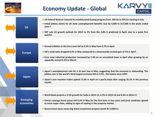 US
Europe
Japan
Emerging
economies
• US Federal Reserve reduced its monthly bond buying program from $45 bn to $35 bn starting in July.
• Initial jobless claims for US state unemployment benefits rose by 4,000 to 317,000 in the week ended
June 7.
• IMF cuts US growth outlook for 2014 to 2% from the 2.8% it predicted in April, due to a weak first
quarter.
Economy Update - Global
• Japan’s unemployment rate hit a 16 year low in May, suggesting that the economy is rebounding. The
jobless rate in the world’s third largest economy fell to 3.5% , the lowest since 1997.
• Japan’s core machine orders spiked 17.6% in April on a yearly basis after surging 16.1% in the previous
month.
• World Bank projects a 5.5% growth for India in 2014-15, 6.3% in 2015-16 and 6.6% in 2016-17.
• China's average home prices fell 0.2% in May for the first time in two years and price weakness spread
to more major cities, adding to signs of cooling in the property market.
• Government clears seven big-ticket investment projects worth Rs 21000 Cr.
5
• Annual inflation in the Euro zone fell to 0.5% in May from 0.7% in April.
• UK’s retail sales dropped 0.5% in May compared to a downwardly revised gain of 1% in April .
• Euro zone industrial production increased by 1.4% on an annualized basis in April after growing by an
upwardly revised 0.2% in March.
 