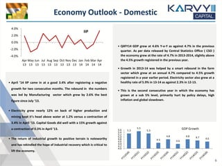 Economy Outlook - Domestic
• Q4FY14 GDP grew at 4.6% Y-o-Y as against 4.7% in the previous
quarter. As per data released by Central Statistics Office ( CSO )
the economy grew at the rate of 4.7% in 2013-2014, slightly above
the 4.5% growth registered in the previous year.
• Growth in 2013-14 was helped by a smart rebound in the farm
sector which grew at an annual 4.7% compared to 4.5% growth
registered in a year earlier period. Electricity sector also grew at a
healthy rate of 5.9% in 13-14 as against 2.3% in 12-13.
• This is the second consecutive year in which the economy has
grown at a sub 5% level, primarily hurt by policy delays, high
inflation and global slowdown.
• April ’14 IIP came in at a good 3.4% after registering a negative
growth for two consecutive months. The rebound in the numbers
was led by Manufacturing sector which grew by 2.6% the best
figure since July ‘13.
• Electricity grew nearly 12% on back of higher production and
mining kept it’s head above water at 1.2% versus a contraction of
3.4% in April ‘13. Capital Goods did well with a 15% growth against
a contraction of 0.3% in April ’13.
• The return of industrial growth to positive terrain is noteworthy
and has rekindled the hope of industrial recovery which is critical to
lift the economy.
IIP
6
-4.0%
-2.0%
0.0%
2.0%
4.0%
Apr
13
May
13
Jun
13
Jul
13
Aug
13
Sep
13
Oct
13
Nov
13
Dec
13
Jan
14
Feb
14
Mar
14
Apr
14
5.3
5.5
5.3
4.5
4.8
4.4
4.8 4.7 4.6
4.0
4.2
4.4
4.6
4.8
5.0
5.2
5.4
5.6 GDP Growth
 
