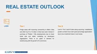 REAL ESTATE OUTLOOK
Fringe areas with improving connectivity to Metro cities
and other top 8 to 10 cities in India have seen interest in
purchase of Plotted / Villa developments due to lower
ticket size and better marketing by developers
/aggregators. There is an uptick in demand for
warehousing with the growth of E commerce.
Land in Tier II and III cities along upcoming / established
growth corridors have seen good percentage appreciation
due to low investment base in such areas.
LAND Tier I Tier II
 