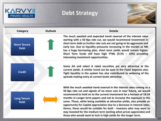 Debt Strategy

  Category     Outlook                                         Details
                         The much awaited and expected trend reversal of the interest rates
                         starting with a 50 Bps rate cut, we would recommend investment in
Short Tenure             short term debt as further rate cuts are not going to be aggressive and
                         early too. Due to liquidity pressures increasing in the market as RBI
   Debt
                         has a huge borrowing plan, short term yields would remain higher.
                         Short Term funds still have high YTMs (9.5% – 10%) providing
                         interesting investment opportunities.


                         Some AA and select A rated securities are very attractive at the
                         current yields. A similar trend can be seen in the Fixed Deposits also.
   Credit                Tight liquidity in the system has also contributed to widening of the
                         spreads making entry at current levels attractive.


                         With the much awaited trend reversal in the interest rates coming as a
                         50 Bps rate cut and signals of no more cuts in near future, we would
                         recommend to hold on to the current investment for a horizon of 18-24
Long Tenure              months in Longer term papers and not to increase the exposure in the
   Debt                  same. These, while being available at attractive yields, also provide an
                         opportunity for Capital appreciation due to a decrease in interest rates.
                         Hence, these would be suitable for both - investors who may want to
                         stay invested for the medium term (exiting when prices appreciate) and
                         those who would want to lock in high yields for the longer term.
                                                                                                     13
 