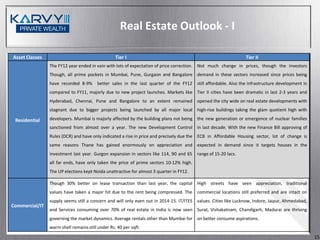 Real Estate Outlook - I

Asset Classes                                     Tier I                                                        Tier II
                The FY12 year ended in vain with lots of expectation of price correction. Not much change in prices, though the investors
                Though, all prime pockets in Mumbai, Pune, Gurgaon and Bangalore demand in these sectors increased since prices being
                have recorded 8-9%      better sales in the last quarter of the FY12 still affordable. Also the infrastructure development in
                compared to FY11, majorly due to new project launches. Markets like Tier II cities have been dramatic in last 2-3 years and
                Hyderabad, Chennai, Pune and Bangalore to an extent remained opened the city wide on real estate developments with
                stagnant due to bigger projects being launched by all major local high-rise buildings taking the glam quotient high with

 Residential    developers. Mumbai is majorly affected by the building plans not being the new generation or emergence of nuclear families
                sanctioned from almost over a year. The new Development Control in last decade. With the new Finance Bill approving of
                Rules (DCR) and have only indicated a rise in price and precisely due the ECB in Affordable Housing sector, lot of change is
                same reasons Thane has gained enormously on appreciation and expected in demand since it targets houses in the
                investment last year. Gurgon expansion in sectors like 114, 90 and 65    range of 15-20 lacs.
                all far ends, have only taken the price of prime sectors 10-12% high.
                The UP elections kept Noida unattractive for almost 3 quarter in FY12.

                Though 30% better on lease transaction than last year, the capital High streets have seen appreciation, traditional
                values have taken a major hit due to the rent being compressed. The commercial locations still preferred and are intact on
                supply seems still a concern and will only even out in 2014-15. IT/ITES values. Cities like Lucknow, Indore, Jaipur, Ahmedabad,
Commercial/IT
                and Services consuming over 70% of real estate in India is now seen Surat, Vishakatnam, Chandigarh, Madurai are thriving
                governing the market dynamics. Average rentals other than Mumbai for on better consume aspirations.
                warm shell remains still under Rs. 40 per sqft.

                                                                                                                                                  15
 