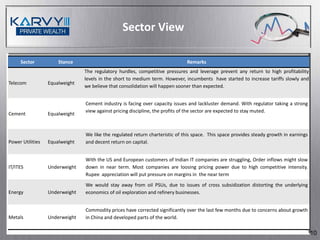 Sector View

     Sector           Stance                                                  Remarks
                                The regulatory hurdles, competitive pressures and leverage prevent any return to high profitability
                                levels in the short to medium term. However, incumbents have started to increase tariffs slowly and
Telecom           Equalweight
                                we believe that consolidation will happen sooner than expected.


                                Cement industry is facing over capacity issues and lackluster demand. With regulator taking a strong
                                view against pricing discipline, the profits of the sector are expected to stay muted.
Cement            Equalweight


                                We like the regulated return charteristic of this space. This space provides steady growth in earnings
Power Utilities   Equalweight   and decent return on capital.


                                With the US and European customers of Indian IT companies are struggling, Order inflows might slow
IT/ITES           Underweight   down in near term. Most companies are loosing pricing power due to high competitive intensity.
                                Rupee appreciation will put pressure on margins in the near term
                                We would stay away from oil PSUs, due to issues of cross subsidization distorting the underlying
Energy            Underweight   economics of oil exploration and refinery businesses.


                                Commodity prices have corrected significantly over the last few months due to concerns about growth
Metals            Underweight   in China and developed parts of the world.

                                                                                                                                         10
 