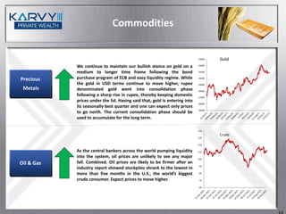 Commodities


                                                                            33000   Gold
            We continue to maintain our bullish stance on gold on a         32000

            medium to longer time frame following the bond                  31000


Precious    purchase program of ECB and easy liquidity regime. While        30000

            the gold in USD terms continue to move higher, rupee            29000
 Metals     denominated gold went into consolidation phase                  28000
            following a sharp rise in rupee, thereby keeping domestic       27000
            prices under the lid. Having said that, gold is entering into
                                                                            26000
            its seasonally best quarter and one can expect only prices
                                                                            25000
            to go north. The current consolidation phase should be
            used to accumulate for the long term.

                                                                            140
                                                                                    Crude
                                                                            130

                                                                            120

            As the central bankers across the world pumping liquidity       110

            into the system, oil prices are unlikely to see any major       100
Oil & Gas   fall. Combined. Oil prices are likely to be firmer after an
                                                                             90
            industry report showed stockpiles shrank to the lowest in
            more than five months in the U.S., the world’s biggest           80

            crude consumer. Expect prices to move higher.                    70

                                                                             60
 