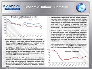 Economic Outlook - Domestic

25.0%
             Growth in credit & deposits of SCBs                            The government’s diesel price raise has pushed wholesale
23.0%                   Bank Credit       Aggregate Deposits                 price index-based inflation to its highest level this fiscal at
21.0%                                                                        7.81% in September as prices of wheat, cereals and diesel
19.0%                                                                        soared. Inflation, as measured by the Wholesale Price Index
17.0%                                                                        (WPI), was 7.55% in August. In September last year,
15.0%                                                                        however, it was 10%. Inflation for July was revised upwards
13.0%
                                                                             to 7.52%, from 6.87% as per provisional estimates.
11.0%

 9.0%
                                                                            The index for 'Food Articles' group rose by 0.6% & the index
 7.0%
                                                                             for 'Non-Food Articles' group declined by 2.1%. Inflation in
 5.0%
                                                                             manufactured items rose to 6.24% in September, the highest
                                                                             in this financial year. Part of it came through higher
                                                                             processed food prices, as inflation here rose to 9.76% in
   As on 31st September 2012, Bank credits grew by 13% on a Y-o-Y           September from 9.01%, due to a spurt in the prices of sugar
    basis which is 10% lower than the growth witnessed in                    and edible oils.
    September 2011. Aggregate deposits on a Y-o-Y basis grew at
    10.2%, viz-a viz a growth of 21.3% in September 2011.                   India's annual consumer price inflation fell in September to
                                                                             9.73 percent, driven by a marginal fall in fuel and food prices
   On 30th October 2012, Reserve Bank of India kept the repo rate-          from a 10.03% (final) for the month of August 2012.
    the key policy rate-unchanged in its mid quarter monetary policy     10.0%
    review, however it cut cash reserve ratio (CRR) by 25 basis points    9.5%                        Wholesale Price Index
                                                                          9.0%
    to 4.25%. The 25-basis point cut in CRR is expected to release
                                                                          8.5%
    around Rs 17,500 crore into the system.
                                                                          8.0%
                                                                          7.5%
   The RBI explained the CRR reduction as a forward-looking
                                                                          7.0%
    measure to address the liquidity pressures expected to arise
                                                                          6.5%
    in the near term on account of the seasonal pickup in credit
                                                                          6.0%
    growth in the second half of the fiscal year; and increase in
    currency demand related to the onset of the festive season in
    India.                                                                                                                                     7
   * End of period figures
 