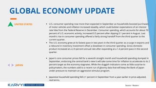 GLOBAL ECONOMY UPDATE
UNITED STATES  U.S. consumer spending rose more than expected in September as households boosted purchases
of motor vehicles and inflation increased steadily, which could bolster expectations of an interest
rate hike from the Federal Reserve in December. Consumer spending, which accounts for about 70
percent of U.S. economic activity, increased 0.5 percent after dipping 0.1 percent in August. Last
month's rise in consumer spending offered a fairly strong handoff from the third quarter to the
current quarter.
 The U.S. economy grew at its fastest pace in two years in the third quarter as a surge in exports and
a rebound in inventory investment offset a slowdown in consumer spending. Gross domestic
product increased at a 2.9 percent annual rate after expanding at a 1.4 percent pace in the second
quarter.
JAPAN
 Japan's core consumer prices fell for a seventh straight month and household spending slumped in
September, endorsing the central bank's view it will take some time for inflation to accelerate to its 2
percent target as the economy stagnates. While the sluggish indicators come as little surprise to
policymakers, the numbers add to a recent run of gloomy data that will keep the Bank of Japan
under pressure to maintain an aggressive stimulus program.
 Japanese household spending fell 2.1 percent in September from a year earlier in price-adjusted,
real terms.
Source – Reuters
 