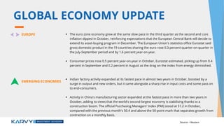GLOBAL ECONOMY UPDATE
EUROPE  The euro zone economy grew at the same slow pace in the third quarter as the second and core
inflation dipped in October, reinforcing expectations that the European Central Bank will decide to
extend its asset-buying program in December. The European Union's statistics office Eurostat said
gross domestic product in the 19 countries sharing the euro rose 0.3 percent quarter-on-quarter in
the July-September period and by 1.6 percent year-on-year.
 Consumer prices rose 0.5 percent year-on-year in October, Eurostat estimated, picking up from 0.4
percent in September and 0.2 percent in August as the drag on the index from energy diminished.
EMERGING ECONOMIES
 Indian factory activity expanded at its fastest pace in almost two years in October, boosted by a
surge in output and new orders, but it came alongside a sharp rise in input costs and some pass on
to end-consumers.
 Activity in China's manufacturing sector expanded at the fastest pace in more than two years in
October, adding to views that the world's second-largest economy is stabilising thanks to a
construction boom. The official Purchasing Managers' Index (PMI) stood at 51.2 in October,
compared with the previous month's 50.4 and above the 50-point mark that separates growth from
contraction on a monthly basis.
Source – Reuters
 