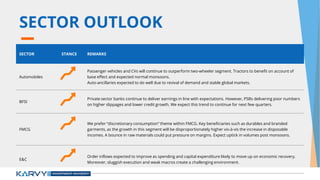 SECTOR OUTLOOK
SECTOR STANCE REMARKS
Automobiles
Passenger vehicles and CVs will continue to outperform two-wheeler segment. Tractors to benefit on account of
base effect and expected normal monsoons.
Auto-ancillaries expected to do well due to revival of demand and stable global markets.
BFSI
Private sector banks continue to deliver earnings in line with expectations. However, PSBs delivering poor numbers
on higher slippages and lower credit growth. We expect this trend to continue for next few quarters.
FMCG
We prefer “discretionary consumption” theme within FMCG. Key beneficiaries such as durables and branded
garments, as the growth in this segment will be disproportionately higher vis-à-vis the increase in disposable
incomes. A bounce in raw materials could put pressure on margins. Expect uptick in volumes post monsoons.
E&C
Order inflows expected to improve as spending and capital expenditure likely to move up on economic recovery.
Moreover, sluggish execution and weak macros create a challenging environment.
 