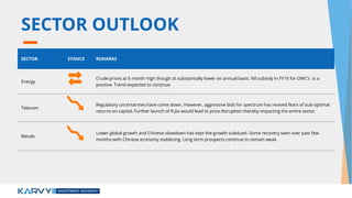 SECTOR OUTLOOK
SECTOR STANCE REMARKS
Energy
Crude prices at 6 month high though at substantially lower on annual basis. Nil subsidy in FY16 for OMC’s is a
positive. Trend expected to continue.
Telecom
Regulatory uncertainties have come down. However, aggressive bids for spectrum has revived fears of sub-optimal
returns on capital. Further launch of R-Jio would lead to price disruption thereby impacting the entire sector
Metals
Lower global growth and Chinese slowdown has kept the growth subdued. Some recovery seen over past few
months with Chinese economy stabilizing. Long term prospects continue to remain weak.
 