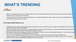 WHAT’S TRENDING
Jio’s Impact
• Reliance Jio's aggressive pricing could force other telecom firms to cut voice and data tariffs. The price war may strain finances of most telecom
operators, who are already laden with high debt.
• As access improves, as lower prices allow greater adoption, and as faster speeds allow for usage in ways we wouldn't have imagined till now, our
love affair with the Internet is bound to grow.
The Problems With Reliance’s Jio
• The Reliance Jio launch has aroused huge interest among subscribers. However, after the launch, a number of issues related to the new services
have surfaced which could pose a challenge.
• Reliance Jio has been stuck in a dispute with incumbent operators over points of interconnectivity. Jio has accused Bharti Airtel, Vodafone and Idea
Cellular of providing insufficient points of interconnectivity leading to call drop.
• With addition of users to the Jio network, the speed of Jio's 4G data services has come down drastically after September 5. Now, the internet speed
has come down to 6-10 Mbps from 50Mbps during the launch stage.
• The Jio TV app is subjected to frequent crashes and has a long boot-time, which is also the case with most apps released by Jio.
• All those who don't have VOLTE technology-supported phones cannot make voice calls without the use of Jio4G Voice app. This one drawback
makes the lucrative free voice-calling feature obsolete for most new consumers.
Source – www.Businesstoday.com
 