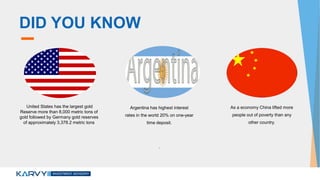 DID YOU KNOW
Argentina has highest interest
rates in the world 20% on one-year
time deposit.
.
As a economy China lifted more
people out of poverty than any
other country.
United States has the largest gold
Reserve more than 8,000 metric tons of
gold followed by Germany gold reserves
of approximately 3,378.2 metric tons
 