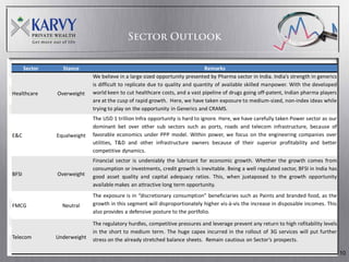 Sector     Stance                                                       Remarks
                              We believe in a large sized opportunity presented by Pharma sector in India. India’s strength in generics
                              is difficult to replicate due to quality and quantity of available skilled manpower. With the developed
Healthcare      Overweight    world keen to cut healthcare costs, and a vast pipeline of drugs going off-patent, Indian pharma players
                              are at the cusp of rapid growth. Here, we have taken exposure to medium-sized, non-index ideas while
                              trying to play on the opportunity in Generics and CRAMS.
                              The USD 1 trillion Infra opportunity is hard to ignore. Here, we have carefully taken Power sector as our
                              dominant bet over other sub sectors such as ports, roads and telecom infrastructure, because of
E&C             Equalweight   favorable economics under PPP model. Within power, we focus on the engineering companies over
                              utilities, T&D and other infrastructure owners because of their superior profitability and better
                              competitive dynamics.
                              Financial sector is undeniably the lubricant for economic growth. Whether the growth comes from
                              consumption or investments, credit growth is inevitable. Being a well regulated sector, BFSI in India has
BFSI            Overweight    good asset quality and capital adequacy ratios. This, when juxtaposed to the growth opportunity
                              available makes an attractive long term opportunity.
                              The exposure is in “discretionary consumption” beneficiaries such as Paints and branded food, as the
FMCG              Neutral     growth in this segment will disproportionately higher vis-à-vis the increase in disposable incomes. This
                              also provides a defensive posture to the portfolio.

                              The regulatory hurdles, competitive pressures and leverage prevent any return to high rofitability levels
                              in the short to medium term. The huge capex incurred in the rollout of 3G services will put further
Telecom         Underweight   stress on the already stretched balance sheets. Remain cautious on Sector’s prospects.

                                                                                                                                          10
 