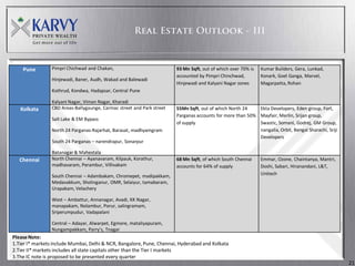Pune         Pimpri Chichwad and Chakan,                            93 Mn Sqft, out of which over 70% is   Kumar Builders, Gera, Lunkad,
                                                                        accounted by Pimpri Chinchwad,         Konark, Goel Ganga, Marvel,
                 Hinjewadi, Baner, Audh, Wakad and Balewadi
                                                                        Hinjewadi and Kalyani Nagar zones      Magarpatta, Rohan
                 Kothrud, Kondwa, Hadapsar, Central Pune

                 Kalyani Nagar, Viman Nagar, Kharadi
   Kolkata       CBD Areas-Ballygaunge, Carmac street and Park street   55Mn Sqft, out of which North 24    Ekta Developers, Eden group, Fort,
                                                                        Parganas accounts for more than 50% Mayfair, Merlin, Srijan group,
                 Salt Lake & EM Bypass
                                                                        of supply                           Swastic, Somani, Godrej, GM Group,
                 North 24 Parganas-Rajarhat, Barasat, madhyamgram                                           nangalia, Orbit, Bengal Sharachi, Sriji
                                                                                                            Developers
                 South 24 Parganas – narendrapur, Sonarpur

                 Batanagar & Mahestala
   Chennai       North Chennai – Ayanavaram, Kilpauk, Korathur,         68 Mn Sqft, of which South Chennai     Emmar, Ozone, Chaintanya, Mantri,
                 madhavaram, Perambur, Villivakam                       accounts for 64% of supply             Doshi, Sabari, Hiranandani, L&T,
                 South Chennai – Adambakam, Chromepet, madipakkam,                                             Unitech
                 Medavakkum, Sholinganur, OMR, Selaiyur, tamabaram,
                 Urapakam, Velachery

                 West – Ambattur, Annanagar, Avadi, KK Nagar,
                 manapakam, Nolambur, Porur, salingramam,
                 Sriperumpudur, Vadapalani

                 Central – Adayar, Alwarpet, Egmore, mataliyapuram,
                 Nungampakkam, Parry’s, Tnagar
Please Note:
1.Tier I* markets include Mumbai, Delhi & NCR, Bangalore, Pune, Chennai, Hyderabad and Kolkata
2.Tier II* markets includes all state capitals other than the Tier I markets
3.The IC note is proposed to be presented every quarter
                                                                                                                                                      21
 