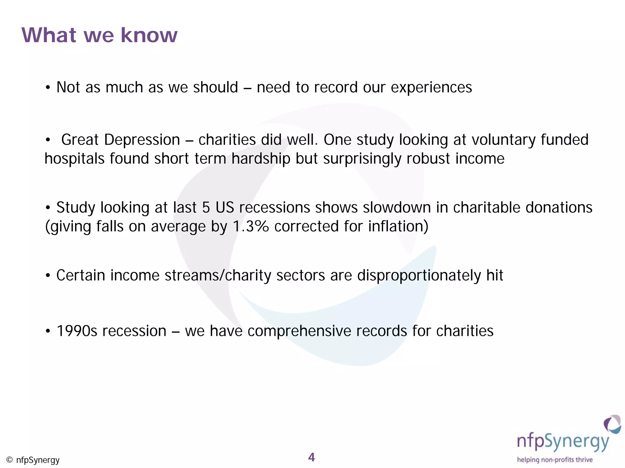 Advice Charities and The Credit Crunch