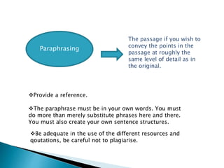 Be adequate in the use of the different resources and
qoutations, be careful not to plagiarise.
Paraphrasing
The passage if you wish to
convey the points in the
passage at roughly the
same level of detail as in
the original.
Provide a reference.
The paraphrase must be in your own words. You must
do more than merely substitute phrases here and there.
You must also create your own sentence structures.
 