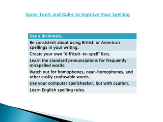 Some Tools and Rules to Improve Your Spelling
Use a dictionary.
Be consistent about using British or American
spellings in your writing.
Create your own "difficult-to-spell" lists.
Learn the standard pronunciations for frequently
misspelled words.
Watch out for homophones, near-homophones, and
other easily confusable words.
Use your computer spellchecker, but with caution.
Learn English spelling rules.
 