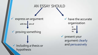 AN ESSAY SHOULD
 express an argument
 proving something
with the aim of
 Including a thesis or
hypothesis
 have the ac...