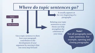 Where do topic sentences go?
It usually appears at
the very beginning of a
paragraphs
Relating your topic
sentences to your
thesis can help
strengthen the
coherence of
your essay.
Use a topic sentence to show
how your paragraph
contributes to the
development of your
argument by moving it that
one extra step forward
Thesis
Topic sentence
Note!
Not all paragraphs need
topic sentences. For
example, opening and
closing paragraphs.
 