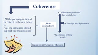 Coherence
•All the paragraphs should
be related to the one before
it.
• All the sentences should
support the previous ones
Show
connections
Deliberate repetition of
key words helps
Strategic use of pronouns
Specialized linking
words
Transitional words or phrases
 