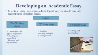 Developing an Academic Essay
• To write an essay in an organised and logical way, you should take into
account three important stages.
Stages
Writing stagePre-Writing
stage Revision stage
 Identifying the
type of assignment
 Reading and
researching
Planning and
organization
 Drafting
Writing strategies
 Using sources
 Editing and
proofreading
 