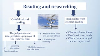 Reading and researching
The judgments and
interpretations you make of
the texts you read
Careful critical
reading
• Identify main ideas
and generate a thesis
• Skimming and
scanning
• Highlight arguments
and take notes
• Examine evidence
• Gathering
information
Taking notes from
research reading
 Choose relevant ideas
 Don`t write too much
 Check the accuracy of
the sources you read
 
