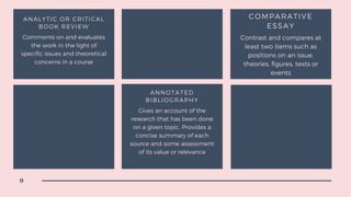 9
ANALYTIC OR CRITICAL
BOOK REVIEW
Comments on and evaluates
the work in the light of
specific issues and theoretical
concerns in a course
ANNOTATED
BIBLIOGRAPHY
Gives an account of the
research that has been done
on a given topic. Provides a
concise summary of each
source and some assessment
of its value or relevance
COMPARATIVE
ESSAY
Contrast and compares at
least two items such as
positions on an issue,
theories, figures, texts or
events
 