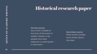 ADVICEONACADEMICWRITING
Primary source:
Document created at
the time of the event or
subject chosen; or by
people who were
observers or participants
in that event.
Secondary source:
What others scholars
have written about
the topic.
10
Historical research paper
 