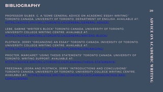 20
ADVICEONACADEMICWRITING
BIBLIOGRAPHY
PROFESSOR SILBER, C. A."SOME GENERAL ADVICE ON ACADEMIC ESSAY -WRITING"
TORONTO CANADA. UNIVERSITY OF TORONTO. DEPARTMENT OF ENGLISH. AVAILABLE AT :
HTTPS://ADVICE.WRITING.UTORONTO.CA/GENERAL/GENERAL -ADVICE/
LEBE, SABINE "WRITER’S BLOCK" TORONTO CANADA. UNIVERSITY OF TORONTO.
UNIVERSITY COLLEGE WRITING CENTRE. AVALIABLE AT:
HTTPS://ADVICE.WRITING.UTORONTO.CA/GENERAL/WRITERS -BLOCK/
PLOTNICK, JERRY "ORGANIZING AN ESSAY" TORONTO CANADA. INIVERSITY OF TORONTO.
UNIVERSITY COLLEGE WRITING CENTRE. AVAILABLE AT :
HTTPS://ADVICE.WRITING.UTORONTO.CA/PLANNING/ORGANIZING/
PROCTER, MARGARET "USING THESIS STATEMENTS" TORONTO CANADA. UNIVERSITY OF
TORONTO. WRITING SUPPORT. AVALIABLE AT:
HTTPS://ADVICE.WRITING.UTORONTO.CA/PLANNING/THESIS -STATEMENTS/
FREEDMAN, LEORA AND PLOTNICK, JERRY "INTRODUCTIONS AND CONCLUSIONS"
TORONTO CANADA. UNIVERSITY OF TORONTO. UNIVERSITY COLLEGE WRITING CENTRE.
AVAILABLE AT: HTTPS://ADVICE.WRITING.UTORONTO.CA/PLANNING/INTROS -AND-
CONCLUSIONS/
 