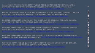 21
ADVICEONACADEMICWRITING
HALL, JENNY AND PLOTNICK, JERRY "USING TOPIC SENTENCES" TORONTO CANADA.
UNIVERSITY OF TORONTO. UNIVERSITY COLLEGE WRITING CENTRE. AVAILABLE AT:
HTTPS://ADVICE.WRITING.UTORONTO.CA/PLANNING/TOPIC -SENTENCES/
KNOTT, DEBORAH "CRITICAL READING TOWARDS CRITICAL WRITING" TORONTO CANADA.
UNIVERSITY OF TORONTO. NEW COLLEGE WRITING CENTRE. AVAILABLE AT:
HTTPS://ADVICE.WRITING.UTORONTO.CA/RESEARCHING/CRITICAL -READING/
PROCTER, MARGARET "HOW TO GET THE MOST OUT OF READING" TORONTO CANADA.
UNIVERSITY OF TORONTO. WRITING SUPPORT. AVAILABLE AT:
HTTPS://ADVICE.WRITING.UTORONTO.CA/RESEARCHING/GET -THE-MOST-FROM-READING/
PROCTER, MARGARET "TAKING NOTES FROM RESEARCH READING" TORONTO CANADA.
UNIVERSITY OF TORONTO, WRITING SUPPORT. AVAILABLE AT:
HTTPS://ADVICE.WRITING.UTORONTO.CA/RESEARCHING/NOTES -FROM-RESEARCH/
PROCTER, MARGARET "HOW NOT TO PLAGIARIZE" TORONTO CANADA. UNIVERSITY OF
CANADA. WRITING SUPPORT. AVAILABLE AT: HTTPS://ADVICE.WRITING.UTORONTO.CA/USING -
SOURCES/HOW-NOT-TO-PLAGIARIZE/
PLOTNICK, JERRY "USING QUOTATIONS" TORONTO CANADA. UNIVERSITY OF CANADA.
UNIVERSITY COLLEGE WRITING CENTRE. AVAILABLE AT:
HTTPS://ADVICE.WRITING.UTORONTO.CA/USING -SOURCES/QUOTATIONS/
 