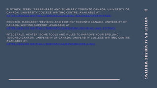 22
ADVICEONACADEMICWRITING
PLOTNICK, JERRY "PARAPHRASE AND SUMMARY" TORONTO CANADA. UNIVERSITY OF
CANADA. UNIVERSITY COLLEGE WRITING CENTRE. AVAILABLE AT:
HTTPS://ADVICE.WRITING.UTORONTO.CA/USING-SOURCES/PARAPHRASE/
PROCTER, MARGARET "REVISING AND EDITING" TORONTO CANADA. UNIVERSITY OF
CANADA. WRITING SUPPORT. AVAILABLE AT:
HTTPS://ADVICE.WRITING.UTORONTO.CA/REVISING/REVISING-AND-EDITING/
FITZGERALD, HEATER "SOME TOOLS AND RULES TO IMPROVE YOUR SPELLING"
TORONTO CANADA. UNIVERSITY OF CANADA. UNIVERSITY COLLEGE WRITING CENTRE.
AVAILABLE AT:
HTTPS://ADVICE.WRITING.UTORONTO.CA/REVISING/SPELLING/
 