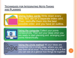 TECHNIQUES FOR INTEGRATING NOTE-TAKING
AND PLANNING
Using Index cards Write down every
idea, fact, etc on a separate index card.
Then, reshuffle them into the best
possible order, and you have an outline.
Using the computer Collect your points
consecutively. Then sort your ideas when you
are ready to start planning and arranging your
points hierarchically.
Using the circle method All your ideas are
presented into a single page, where you can
see them all at once. The advantage of it is that
you can see at a glance how things tie together.
6
 