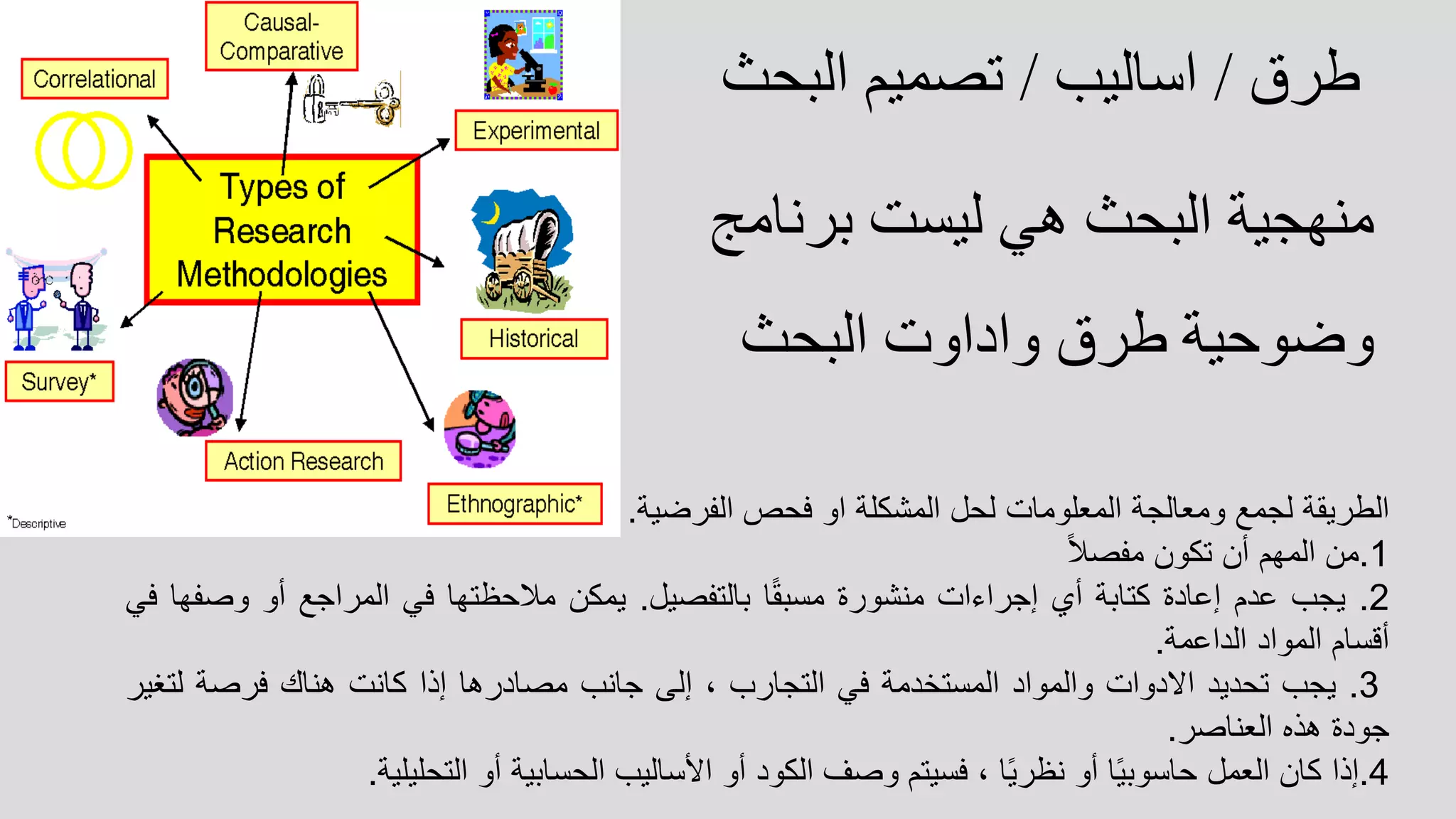 ‫طرق‬/‫اساليب‬/‫البحث‬ ‫تصميم‬
‫الطريقة‬‫لجمع‬‫ومعالجة‬‫المعلومات‬‫لحل‬‫المشكلة‬‫او‬‫فحص‬‫الفرضية‬.
1.‫من‬‫المهم‬‫أن‬‫تكون‬ً‫ال‬‫مفص‬
2.‫يجب‬‫عدم‬‫إعادة‬‫كتابة‬‫أي‬‫إجراءات‬‫منشورة‬‫ا‬ً‫ق‬‫مسب‬‫بالتفصيل‬.‫يمكن‬‫مالحظتها‬‫في‬‫المراجع‬‫أو‬‫وص‬‫فها‬‫في‬
‫أقسام‬‫المواد‬‫الداعمة‬.
3.‫يجب‬‫تحديد‬‫االدوات‬‫والمواد‬‫المستخدمة‬‫في‬‫التجارب‬،‫إلى‬‫جانب‬‫مصادرها‬‫إذا‬‫كانت‬‫هناك‬‫فرصة‬‫لتغ‬‫ير‬
‫جودة‬‫هذه‬‫العناصر‬.
4.‫إذا‬‫كان‬‫العمل‬‫ا‬ً‫ي‬‫حاسوب‬‫أو‬‫ا‬ً‫ي‬‫نظر‬،‫فسيتم‬‫وصف‬‫الكود‬‫أو‬‫األساليب‬‫الحسابية‬‫أو‬‫التحليلية‬.
‫البحث‬ ‫واداوت‬ ‫طرق‬ ‫وضوحية‬
‫برنامج‬ ‫ليست‬ ‫هي‬ ‫البحث‬ ‫منهجية‬
 