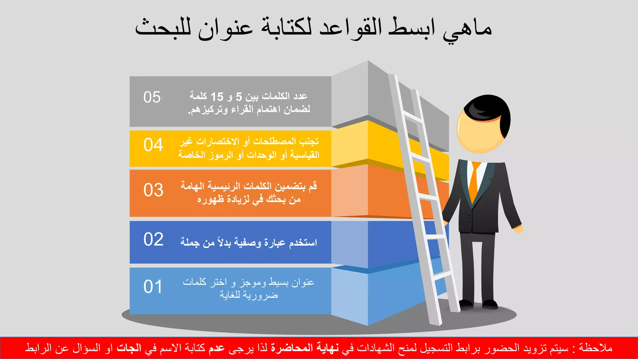 ‫ماهي‬‫ابسط‬‫القواعد‬‫لكتابة‬‫عنوان‬‫للبحث‬
05 ‫عدد‬‫بين‬ ‫الكلمات‬5‫و‬15‫كلمة‬
‫وتركيزهم‬ ‫القراء‬ ‫اهتمام‬ ‫لضمان‬.
04 ‫تجنب‬‫غير‬ ‫االختصارات‬ ‫أو‬ ‫المصطلحات‬
‫الرموز‬ ‫أو‬ ‫الوحدات‬ ‫أو‬ ‫القياسية‬‫الخاصة‬
03 ‫الهامة‬ ‫الرئيسية‬ ‫الكلمات‬ ‫بتضمين‬ ‫قم‬
‫في‬ ‫بحثك‬ ‫من‬‫لزيادة‬‫ظهوره‬
01 ‫عنوان‬‫وموجز‬ ‫بسيط‬‫و‬‫كلمات‬ ‫اختر‬
‫للغاية‬ ‫ضرورية‬
02 ‫استخدم‬‫من‬ ً‫ال‬‫بد‬ ‫وصفية‬ ‫عبارة‬‫جملة‬
‫مالحظة‬:‫في‬ ‫الشهادات‬ ‫لمنح‬ ‫التسجيل‬ ‫برابط‬ ‫الحضور‬ ‫تزويد‬ ‫سيتم‬‫المحاضرة‬ ‫نهاية‬‫يرجى‬ ‫لذا‬‫عدم‬‫في‬ ‫االسم‬ ‫كتابة‬‫الجات‬‫الرابط‬ ‫عن‬ ‫السؤال‬ ‫او‬
 