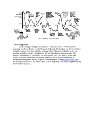 Acknowledgements
        There is a large list of people in addition to the authors who contributed to the
content given above. Thanks to John Owens, Lale Lovell, Bill Candler, and Bryan Smith for
valuable opinions from the world after graduate school. Thanks to Jeffrey Li for his pre-
graduate school perspective. Thanks to my advisor, Tom Kenny, for encouraging this
venture. Many thanks to Tori Bailey, Jan Moolsintong, Amy Herr, Evelyn Wang, and
Sumita Pennathur for assistance in writing, especially the section on issues faced by
underrepresented groups. Finally, a special thanks to Jorge Cham (www.phdcomics.com)
for allowing inclusion of his comic strips, which frequently offer more insight than any
number of words could.
 