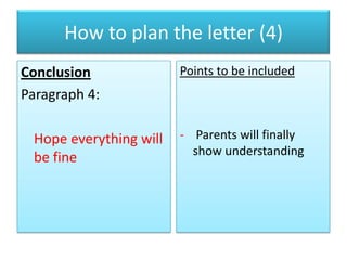 How do I write a letter of advice? | PPTX