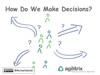 @MichaelSahota
How Do We Make Decisions?
 