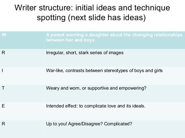 advice for teenage girls relation 7 advice to teenage daughter prior enhancement advice for teenage girls relation 7 advice to teenage daughter prior enhancement