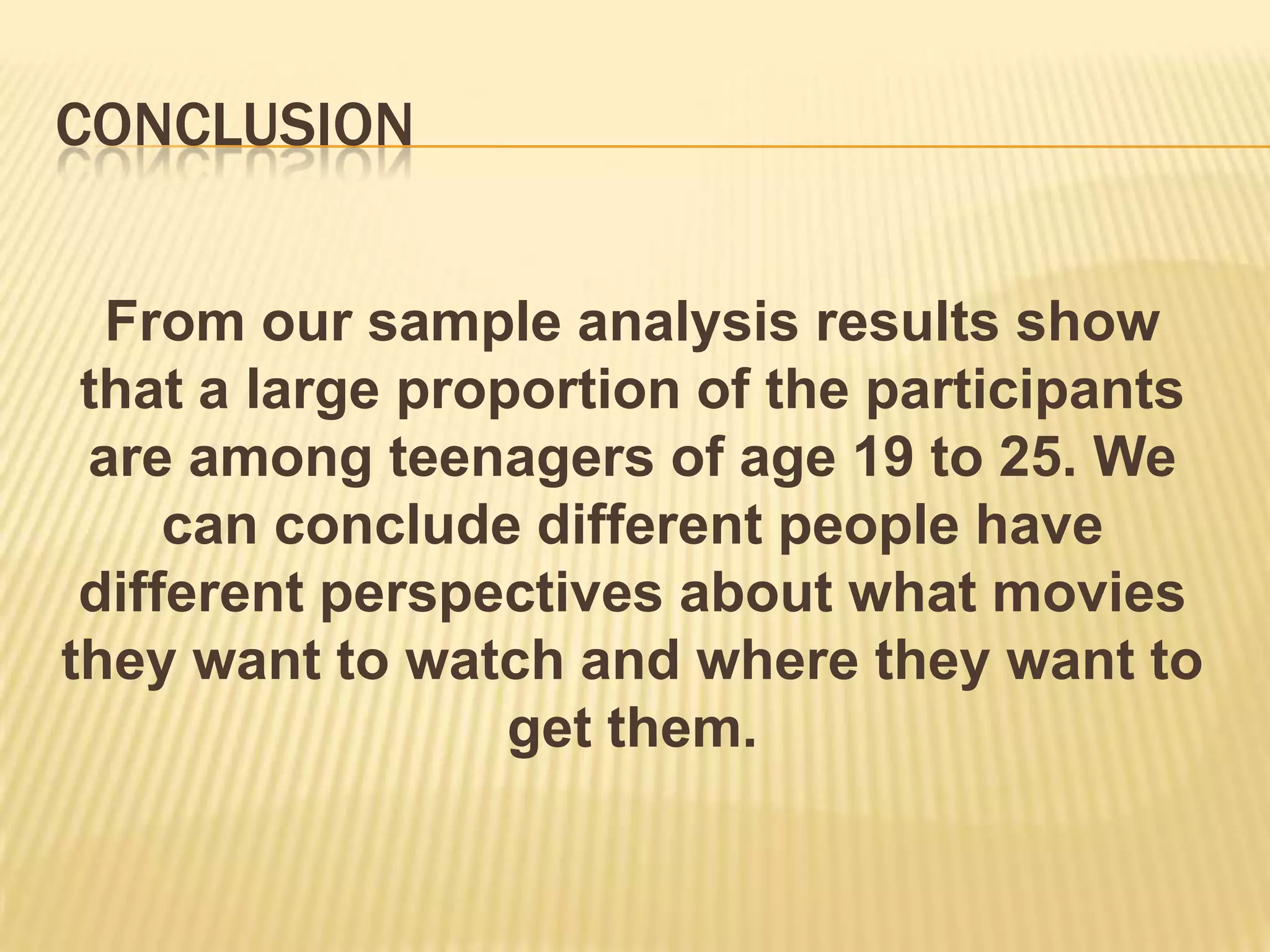 CONCLUSION


  From our sample analysis results show
 that a large proportion of the participants
 are among teenagers of age 19 to 25. We
     can conclude different people have
 different perspectives about what movies
they want to watch and where they want to
                  get them.
 
