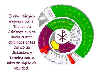 <ul><li>El año litúrgico empieza con el Tiempo de Adviento que se inicia cuatro domingos antes del 25 de diciembre y termi...