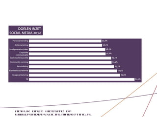 Bekijk onze website op
www.pondressocialmarketing.nl
 