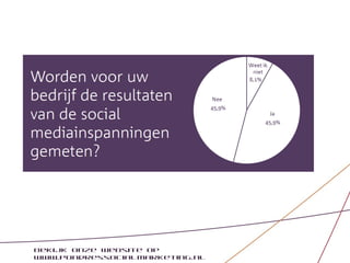 Bekijk onze website op
www.pondressocialmarketing.nl
 
