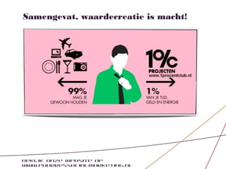 Samengevat, waardecreatie is macht!




Bekijk onze website op
www.pondressocialmarketing.nl
 