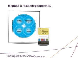 Bepaal je waardepropositie.




Bekijk onze website op
www.pondressocialmarketing.nl
 