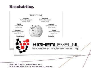 Kennisdeling.




Bekijk onze website op
www.pondressocialmarketing.nl
 