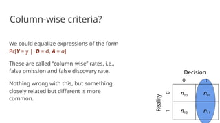 Column-wise criteria?
We could equalize expressions of the form
Pr[Y = y | D = d, A = a]
These are called “column-wise” rates, i.e.,
false omission and false discovery rate.
Nothing wrong with this, but something
closely related but different is more
common.
n00 n01
n10 n11
Decision
Reality
0
0
1
1
 