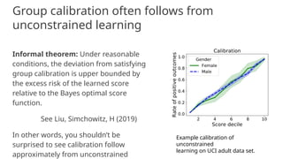 Group calibration often follows from
unconstrained learning
Informal theorem: Under reasonable
conditions, the deviation from satisfying
group calibration is upper bounded by
the excess risk of the learned score
relative to the Bayes optimal score
function.
See Liu, Simchowitz, H (2019)
In other words, you shouldn’t be
surprised to see calibration follow
approximately from unconstrained
Example calibration of
unconstrained
learning on UCI adult data set.
 