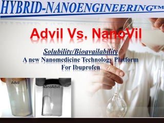 Advil Vs. NanoVil
Solubility/Bioavailability
A new Nanomedicine Technology Platform
For Ibuprofen
Advil
NanoAdvil
 