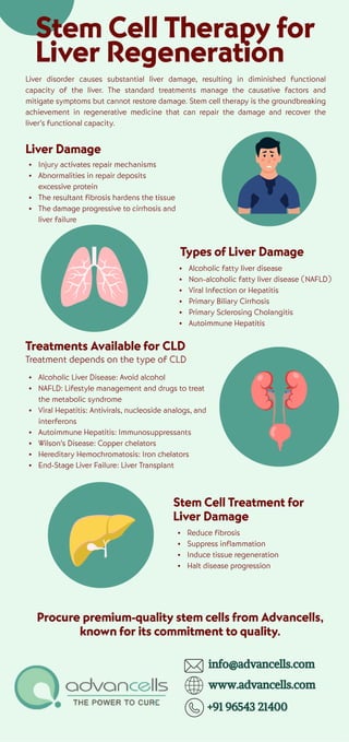 Stem Cell Therapy for Liver Regeneration | PDF